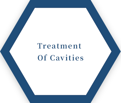 Treatment of cavities